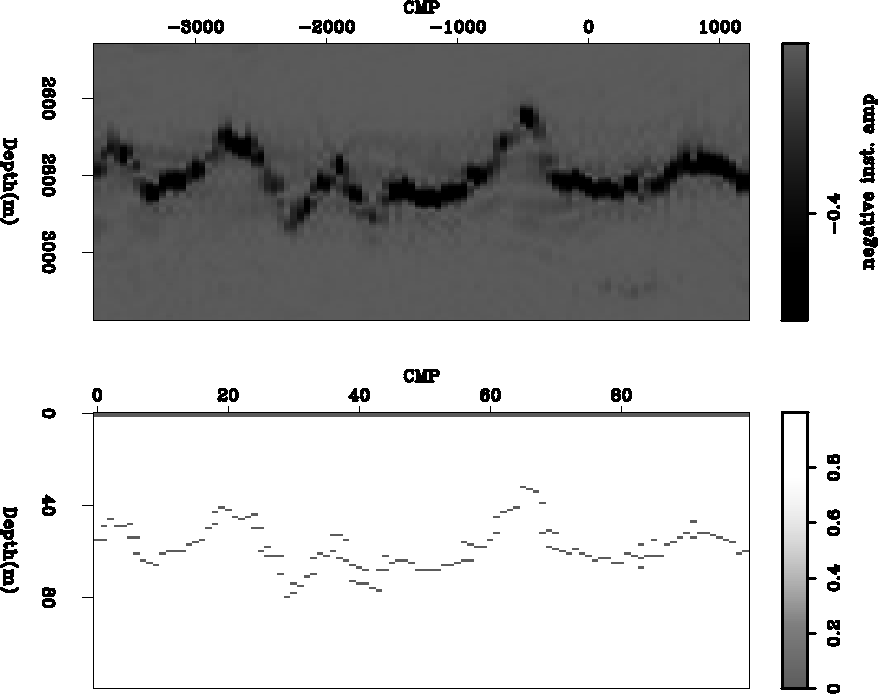 application-to-seismic-data