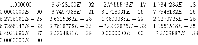 \begin{displaymath}\begin{array}{cccc}
1.125000 & -6.2500007E-02 & -3.1236769E-1...
...-2.6366737E-38 \\
0.0000000E+00 & .. & .. & .. \\
\end{array}\end{displaymath}