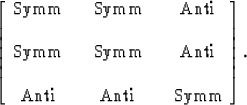 \begin{displaymath}
\left[
\begin{array}
{ccccc}
 {\rm Symm} & & {\rm Symm} & & ...
 ...\  {\rm Anti} & & {\rm Anti} &
 & {\rm Symm}\end{array}\right].\end{displaymath}