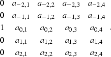 \begin{displaymath}
\begin{array}
{ccccc}
 0 & a_{-2,1} & a_{-2,2} & a_{-2,3} & ...
 ...4} \\  0 & a_{2,1} & a_{2,2} & a_{2,3} & a_{2,4} 
 \end{array}.\end{displaymath}