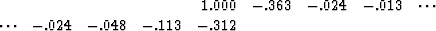 \begin{displaymath}
\begin{array}
{rrrrrrrrr}
 & & & & 1.000 & -.363 & -.024 & -...
 ...ts \\ \cdots &-.024 & -.048 & -.113 & -.312 & & & & \end{array}\end{displaymath}