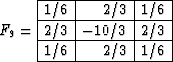 \begin{displaymath}
F_9 = \begin{array}
{\vert r\vert r\vert r\vert}
\hline
1/6 ...
 ...& -10/3 & 2/3 \\  \hline
1/6 & 2/3 & 1/6 \\  \hline \end{array}\end{displaymath}