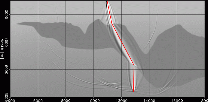 Finite-frequency wavepath through rough top-of-salt