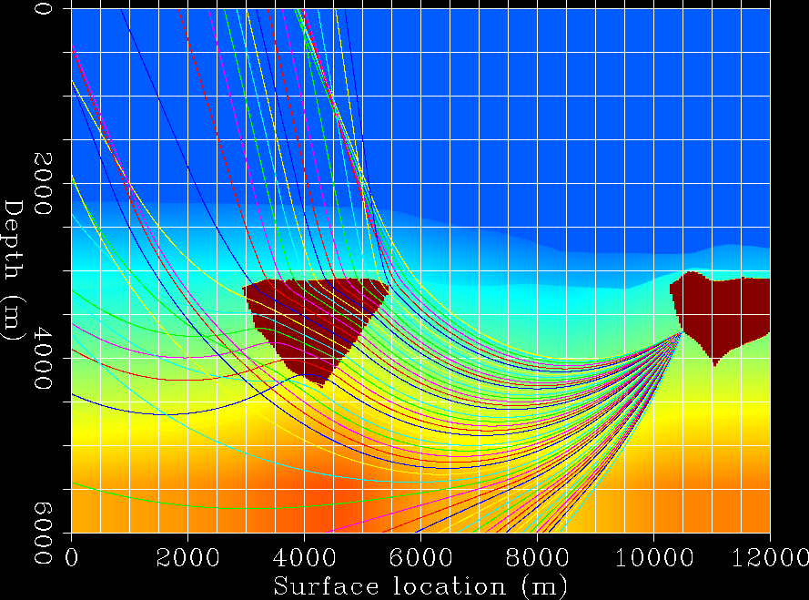 Overturned ray paths going through salt