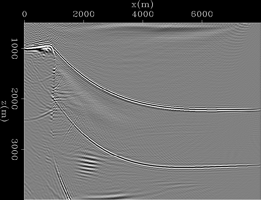 Anisotropic downward-continuation migration