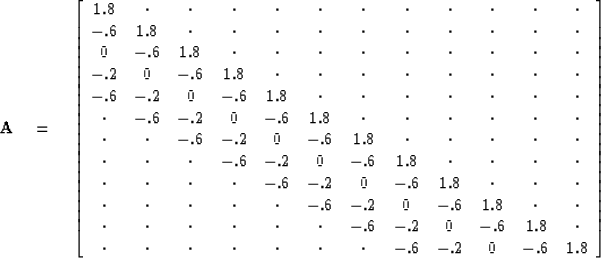 \begin{displaymath}
\bold A
\quad =\quad
\left[
\begin{array}
{cccccccccccc}
 1....
 ...t&\cdot&\cdot&\cdot& -.6& -.2& 0& -.6& 1.8\\ \end{array}\right]\end{displaymath}