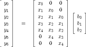 \begin{displaymath}
\left[ 
\begin{array}
{c}
 y_0 \  
 y_1 \  
 y_2 \  
 y_3...
 ...
\begin{array}
{c}
 b_0 \  
 b_1 \  
 b_2 \end{array} \right]\end{displaymath}