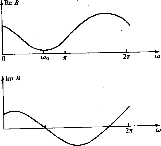 2-4
