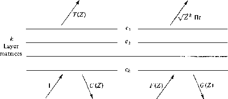 8-9