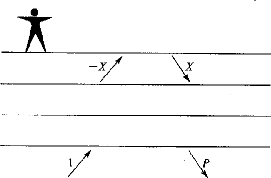 E8-3-5