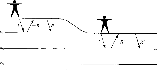 E8-3-7