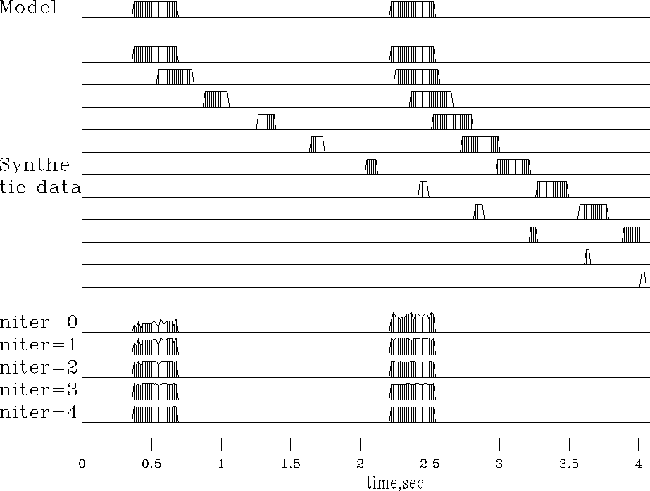 invstack90