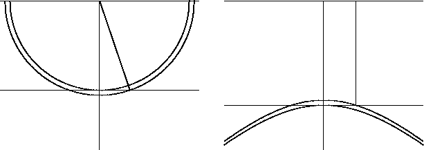 fresnel