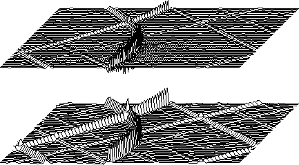 huygens