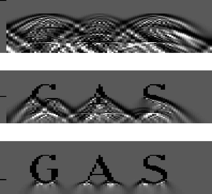 gas