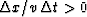 $\Delta x/v\, \Delta t\gt 0$