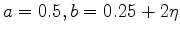 $\displaystyle \Lambda' = \omega s_n - \frac{a}{\omega^2 s_n^2} \vert{\bf k}\vert ^2 - \frac{ab}{\omega^4 s_n^4} \vert{\bf k}\vert^4.$