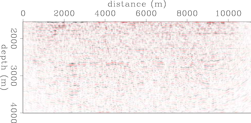 rwarp-2759-4d