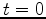 $\displaystyle U^+$