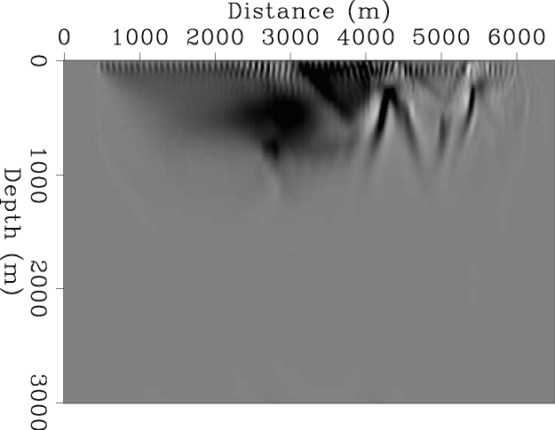 v1-SdRd
