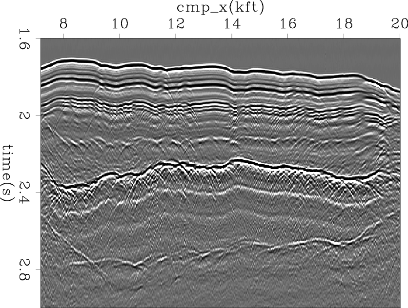 2d-field-data