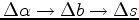 $ \frac{\partial{J}}{\partial{\alpha}}$