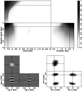 lsm3d-hess-filter1