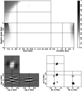 lsm3d-hess-filter2