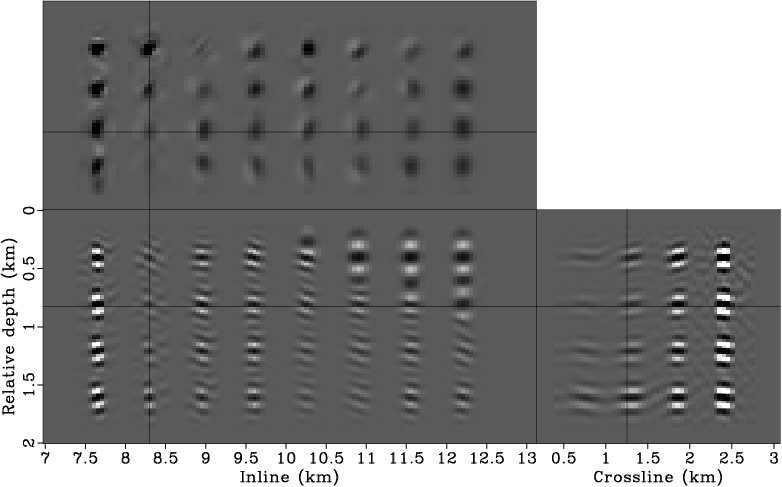 lsm3d-imag-spike1