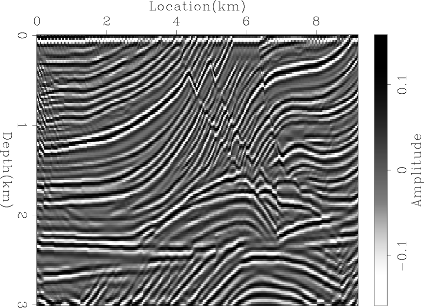 marmousi-lsrtmcd-agc