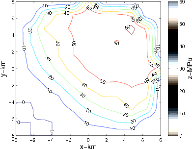 cinvertedporeoutasymhires