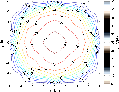 cinvertedporeoutsymhires