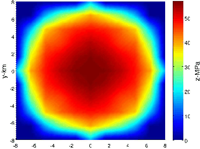 pinvertedporeoutsymhires