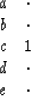 \begin{displaymath}
\begin{array}
{cc}
 a & \cdot \\  b & \cdot \\  c & 1 \\  d & \cdot \\  e & \cdot
 \end{array}\end{displaymath}