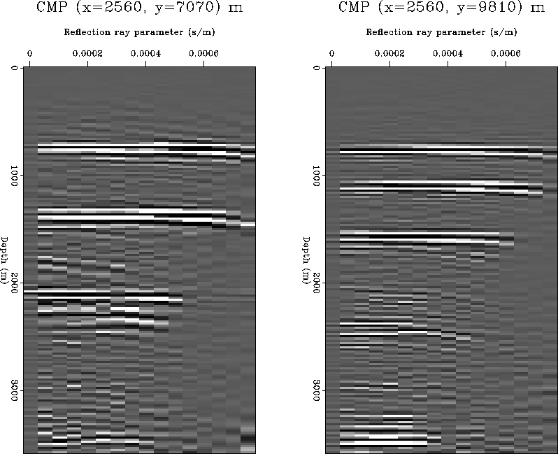 AVO-salt-7070-9810-x2560