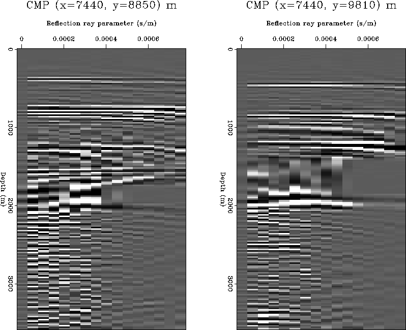 AVO-salt-8850-9810-x7440