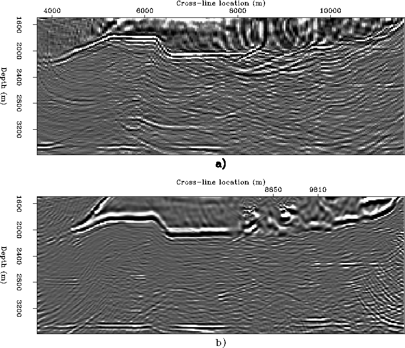 Both-salt-under-x7440