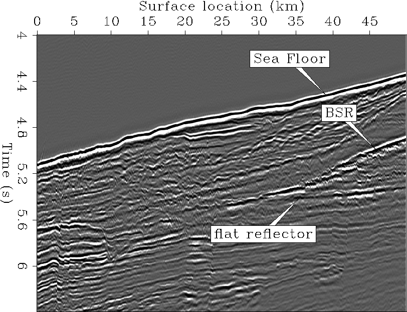 Kir-hydrate-paper-ann