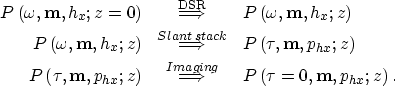 \begin{eqnarray}
P\left(\omega,{\bf m},{h_x};z=0\right) &
\stackrel{{\rm DSR}}{\...
 ...g}{\Longrightarrow} &
P\left(\tau=0,{\bf m},{p_{hx}};z\right). \ \end{eqnarray}