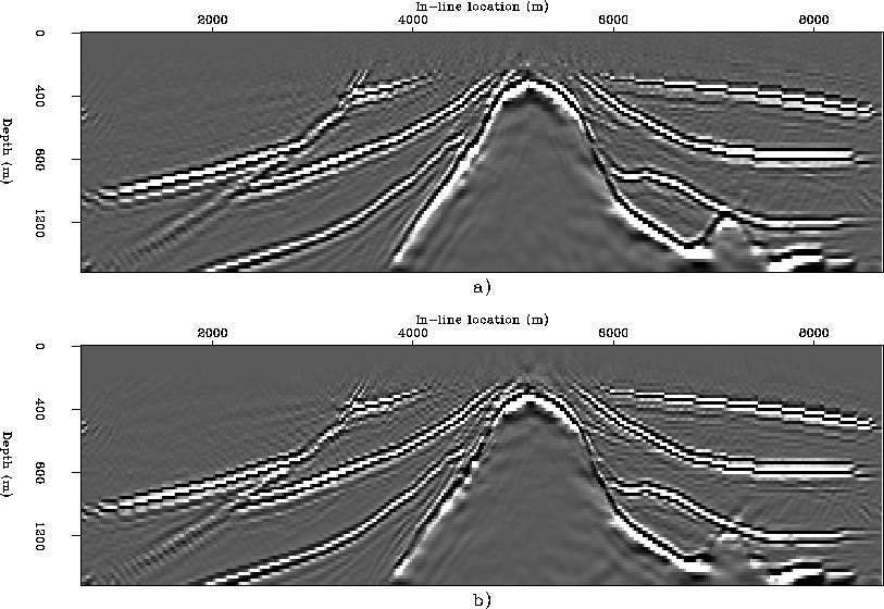 Both-salt-over-x8070