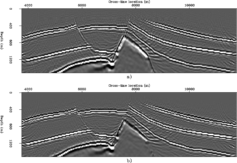 Both-salt-over-y4420