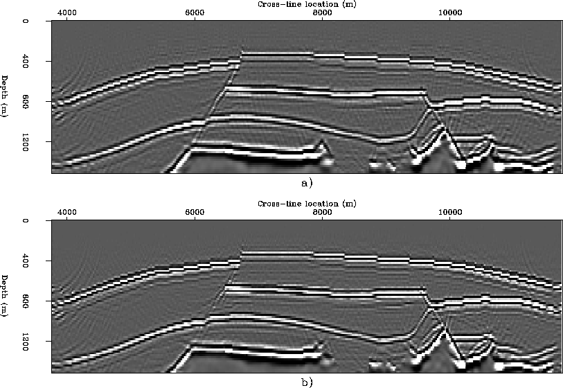 Both-salt-over-y6960