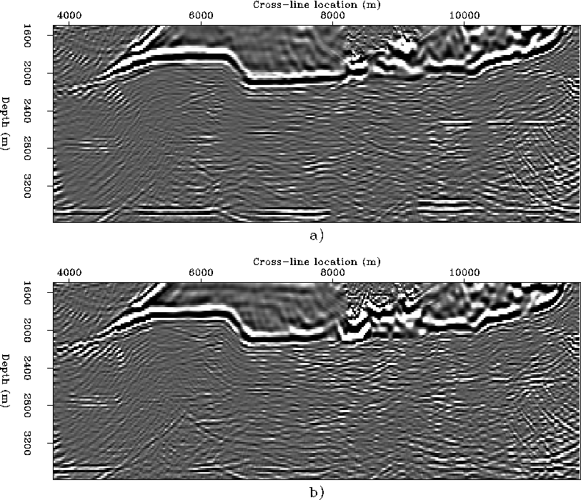 Both-salt-under-y7300