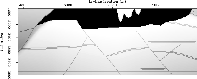 Vel-salt-under-y7300