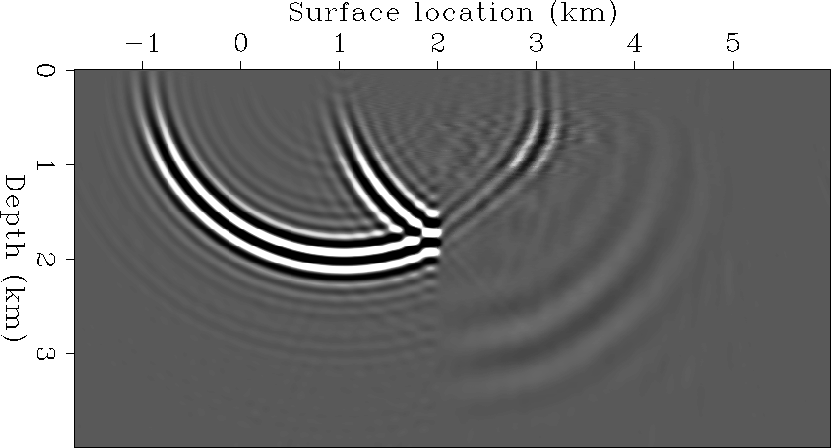 Image-random-pos-rist2-stable-1