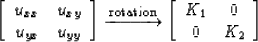 \begin{displaymath}
\left[
 \begin{array}
{cc}
 u_{xx} & u_{xy} \\  u_{yx} & u_{...
 ...[
 \begin{array}
{cc}
 K_1 & 0 \\  0 & K_2
 \end{array} \right]\end{displaymath}