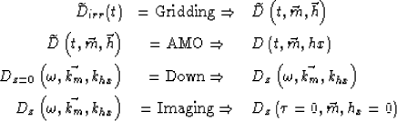 \begin{eqnarray}
\widetilde{D}_{irr}(t) &
= \mbox{Gridding} \Rightarrow &
\widet...
 ...ng} \Rightarrow &
D_z\left( \tau=0,\vec{m},h_x=0 \right) \nonumber\end{eqnarray}