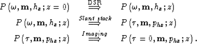 \begin{eqnarray}
P\left(\omega,{\bf m},h_x;z=0\right) &
\stackrel{\rm DSR}{\Long...
 ...maging}{\Longrightarrow} &
P\left(\tau=0,{\bf m},p_{hx};z\right). \end{eqnarray}