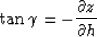 \begin{displaymath}
\tan \gamma= - \frac{\partial z}{\partial h}\end{displaymath}