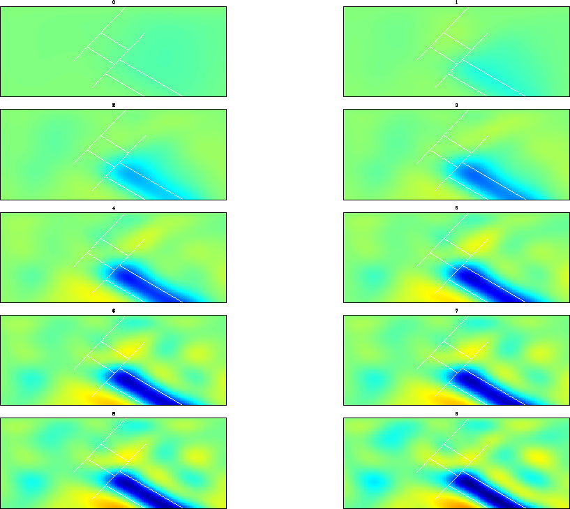 mod1.inv.laplacian.1